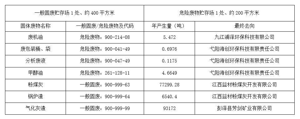 1644802614882963.png image.png